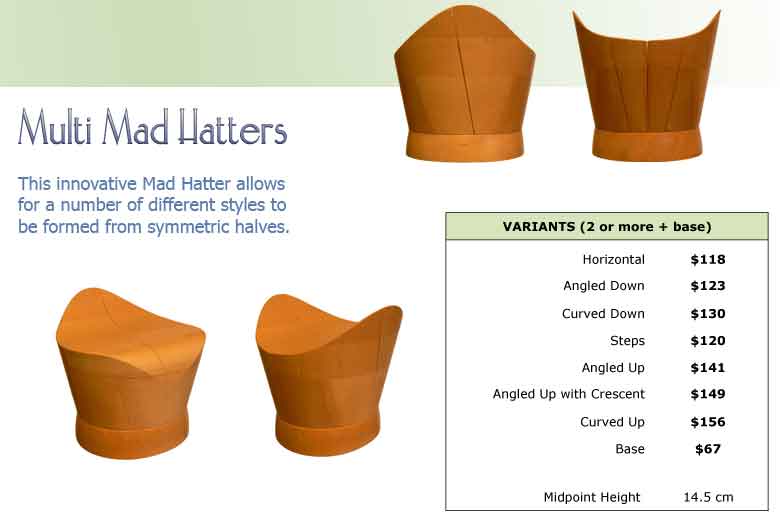 Multi Mad Hatter IIF 4